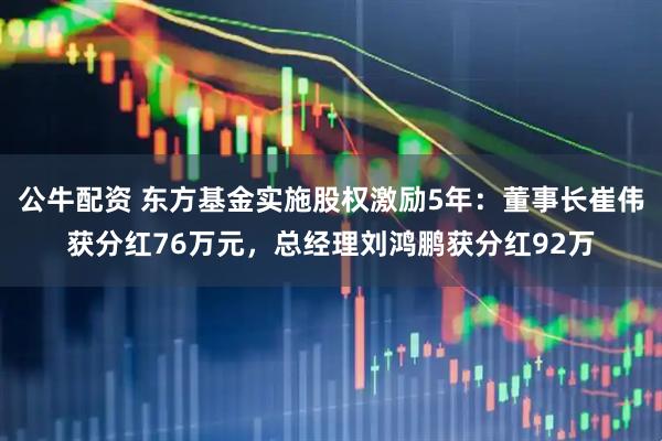 公牛配资 东方基金实施股权激励5年：董事长崔伟获分红76万元，总经理刘鸿鹏获分红92万