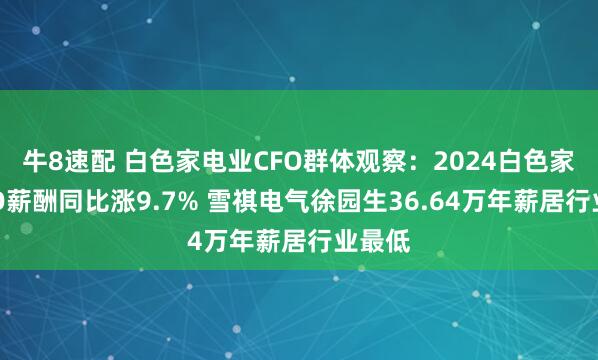 牛8速配 白色家电业CFO群体观察：2024白色家电CFO薪酬同比涨9.7% 雪祺电气徐园生36.64万年薪居行业最低