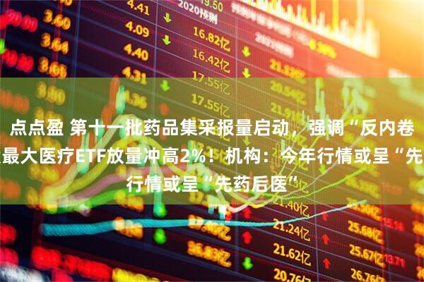 点点盈 第十一批药品集采报量启动，强调“反内卷”！A股最大医疗ETF放量冲高2%！机构：今年行情或呈“先药后医”